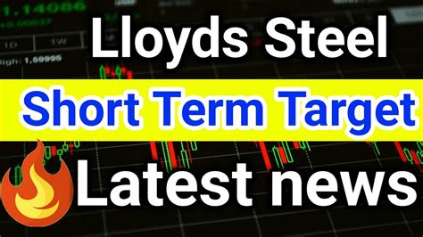 Lloyd Steel Share Price